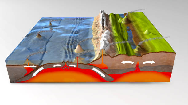 3d ilustración de un corte transversal del terreno científico para explicar la subducción y la tectónica de placas - valle del rift fotografías e imágenes de stock