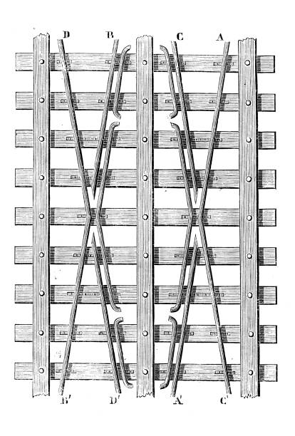 Antique illustration of scientific discoveries: Railroad track switch