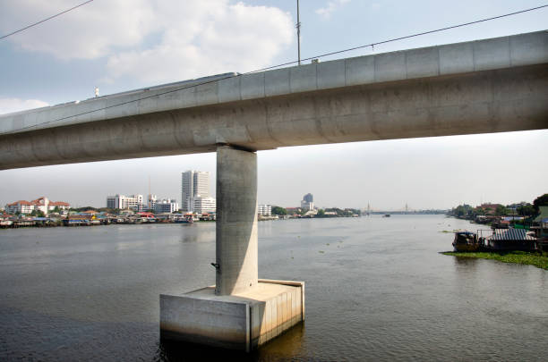 istock Skytrain Mass Rapid Transit Authority of Thailand MRTA or MRT Purple Line running go to bangkok across Chao phraya river 1128027121