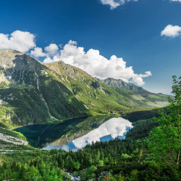 Landscape of High Tatras in the spring. Snowy mountain tops and beautiful sky.