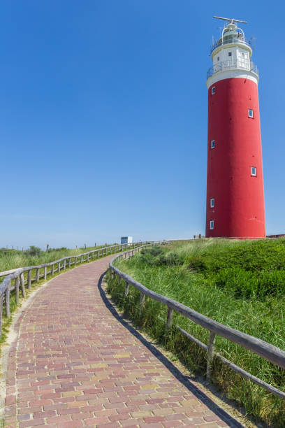 istock Path leading to the lighthouse on Texel island 1128182242