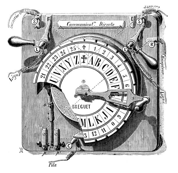 istock Antique illustration of scientific discoveries: global communication and telegraph: Breguet telegraph 1128184371