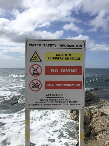 istock The warning sign on the sea beach 1128188924