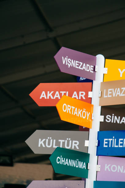 istock Colorful direction signs in Istanbul city, Turkey 1128200274