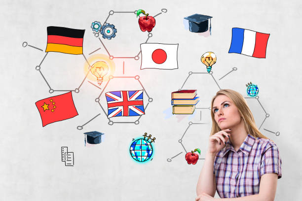 istock Woman thinking about international education 1128232593