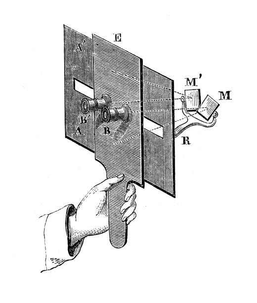 Antique illustration of scientific discoveries, photography: Photographic equipment stereoscopy Antique illustration of scientific discoveries, photography: Photographic equipment stereoscopy camera engraving old retro revival stock illustrations