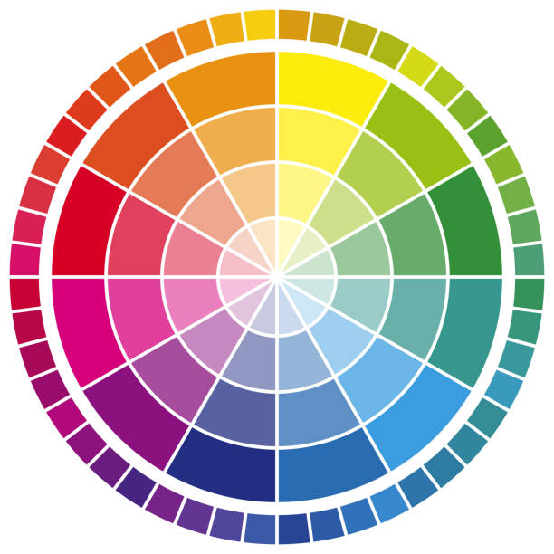 color wheel twelve colors vector illustration of printing color wheel with twelve colors in gradations color wheel stock illustrations