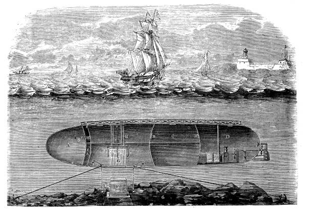 Antique illustration of scientific discoveries: Deep sea diving submarine concept