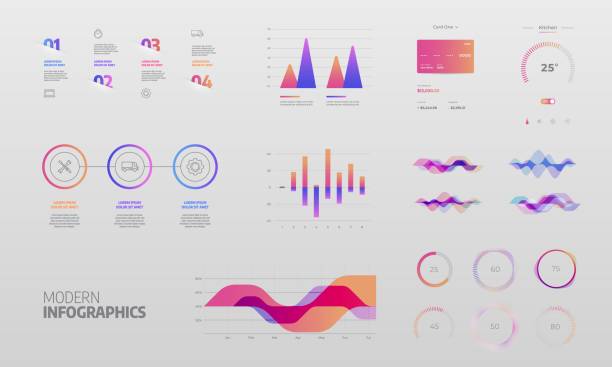 Infographics design vector and marketing icons can be used for workflow layout Dashboard UI and UX Kit. Control center design. Infographics design vector and marketing icons can be used for workflow layout, diagram, annual report, web design. diagrams stock illustrations