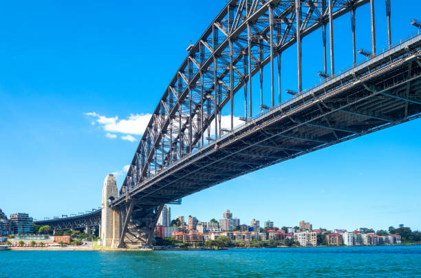 istock Australia, natural and urban landscapes 1128489266