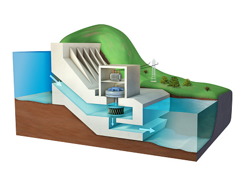 Hydroelectric power plant diagram. 3D illustration.
