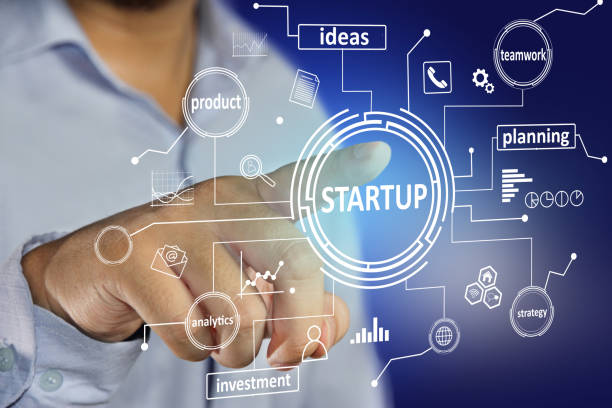 istock Startup Start Up, Motivational Words Quotes Concept 1128565715