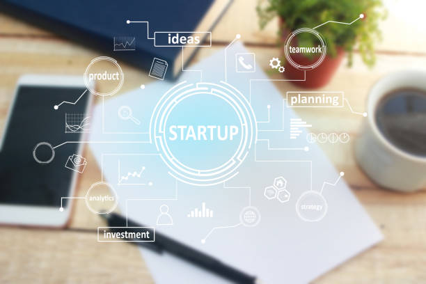 istock Startup Start Up, Motivational Words Quotes Concept 1128565728