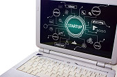 start-start-up-motivierende-worte-zitate-konzept.jpg?b=1&s=170x170&k=20&c=cMC1ciL4RZRYnrPcpnA0RHvTNMlgFxAKmgz4lDfoAjI=