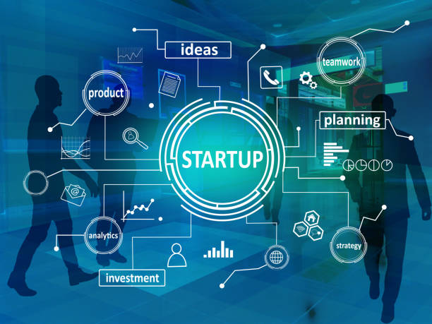 istock Startup Start Up, Motivational Words Quotes Concept 1128566330