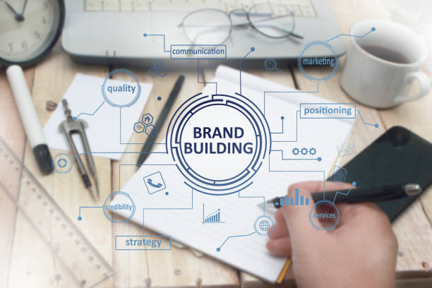 istock Brand Building, Business Marketing Words Quotes Concept 1128572000