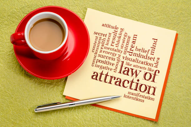 istock law of attraction word cloud 1128579896