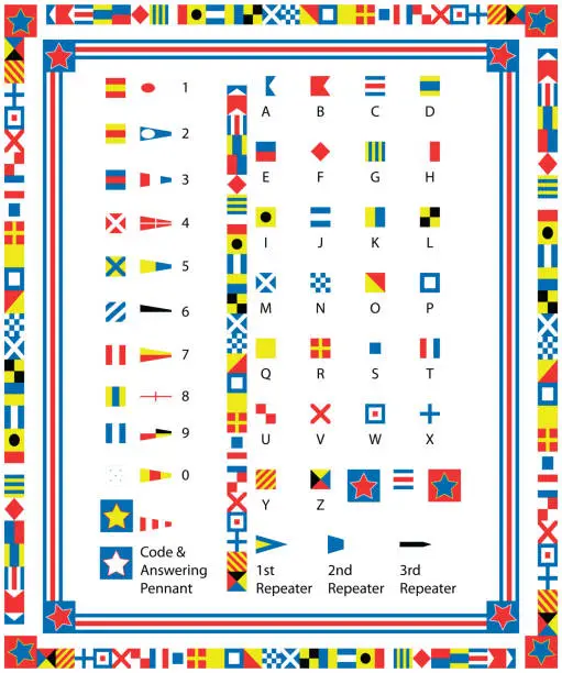 Vector illustration of EPS8 Vector Nautical Flags and Borders