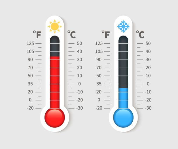 콜드 따뜻한 온도계입니다. 섭씨와 화씨 규모의 온도 날씨 온도계 서 모스 탯 기상학 벡터 아이콘 - gauge metal meter heat stock illustrations
