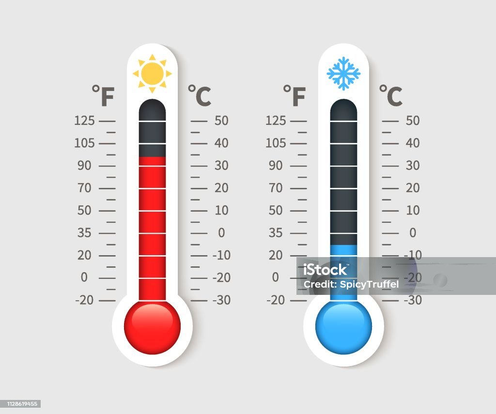 Cold Warm Thermometer Temperature Weather Thermometers With Celsius And  Fahrenheit Scale Thermostat Meteorology Vector Icon Stock Illustration -  Download Image Now - Istock