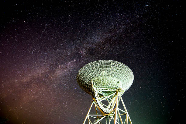 istock Radio telescopes and the Milky Way at night 1128627027