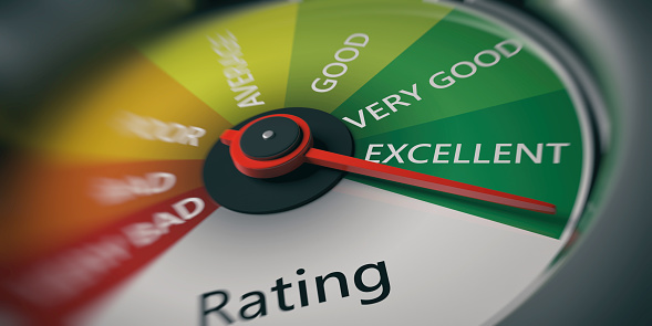 Rating, customer feedback concept. Car speedometer, excellent rating close up. 3d illustration