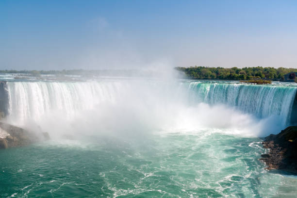 istock Horseshoe Falls from Niagara Falls - Ontario, Canada 1128705348