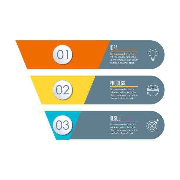 Funnel with 3 steps. Business infographic template with cone or pipeline. Marketing and sales concept. Vector illustration. Funnel with 3 steps. Business infographic template with cone or pipeline. Marketing and sales concept. Vector illustration. upside down stock illustrations