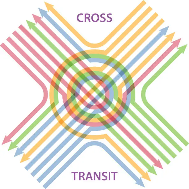 Vector illustration of Cross Transit Arrow