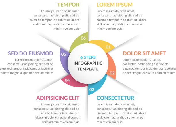 원형 다이어그램-6 요소 - 6 stock illustrations