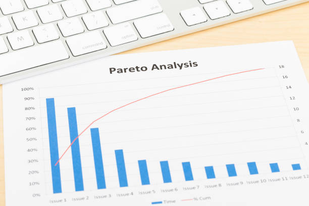 análisis de negocio de principio de pareto con teclado - pareto fotografías e imágenes de stock