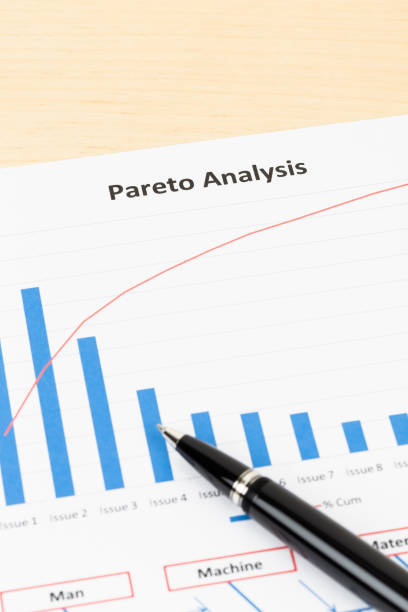 istock Pareto principle business analysis planning with pen 1128853784