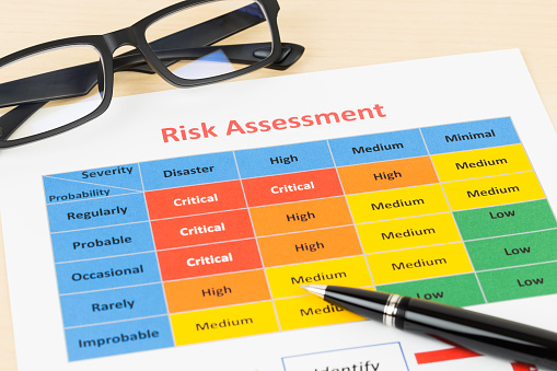 Risk management matrix chart with pen and glasses