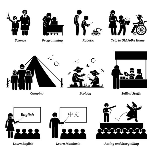 Enrichment program in academic and extra curricular activities for school children. Illustration depict children learning different educational activities at school and outside. child robot class stock illustrations