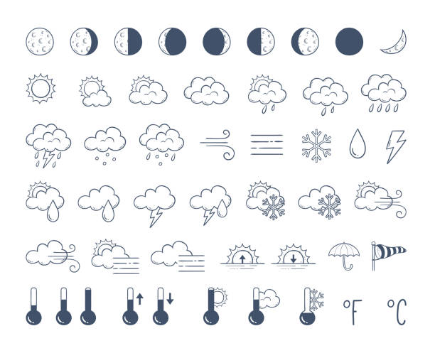 ilustraciones, imágenes clip art, dibujos animados e iconos de stock de pack de iconos de clima de doodle - cloud drawing heat cold