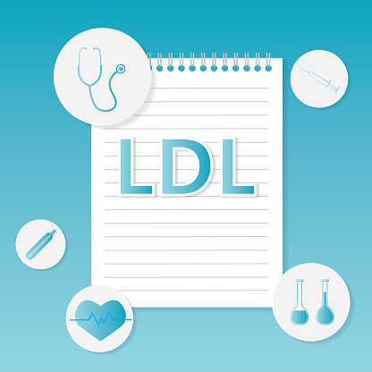 LDL (Low-density lipoprotein) medical concept- vector illustration