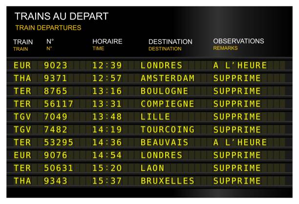 istock depature board in french train station 1128905715