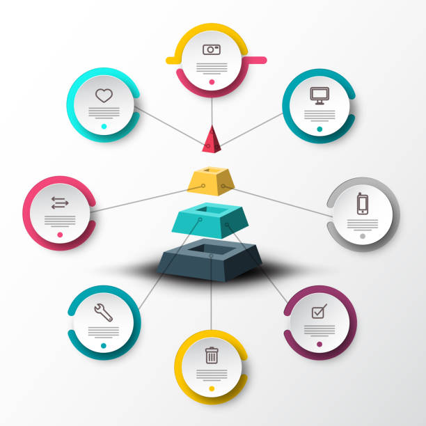 ilustrações de stock, clip art, desenhos animados e ícones de infographic timeline concept with sample text and icons on circle labels around pyramid. vector company infographics web presentation. - 2333