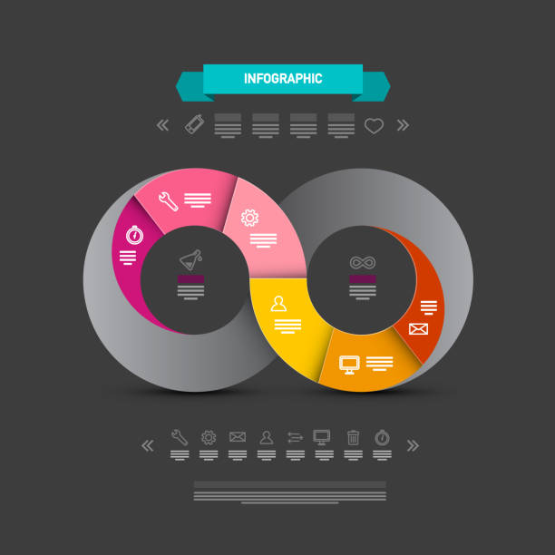 Infinity Chart Samples 6,900+ Infinity Symbol Infographic Stock Illustrations, Royalty-Free ...