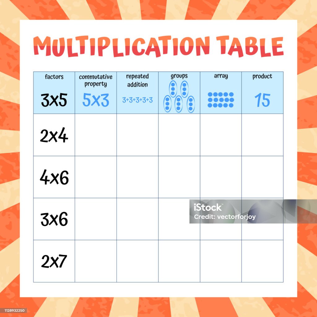 Multiplication Table Sum Multiplication Table Mathematics Worksheet Educational Game Vector ...