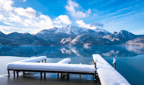 kochel lake - bavaria