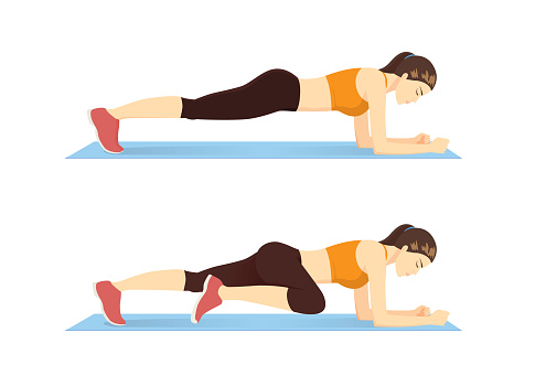 Woman doing Abdominal exercise position introduction with Plank Knee to Elbow in 2 step. Illustration about workout guide.