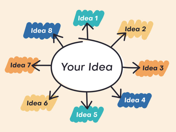 kreis-diagramm-planungsmodell - diagram flow chart whiteboard empty stock-grafiken, -clipart, -cartoons und -symbole