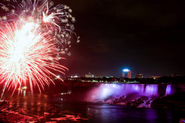 istock Colorful Fireworks at Niagara Falls 1128995285