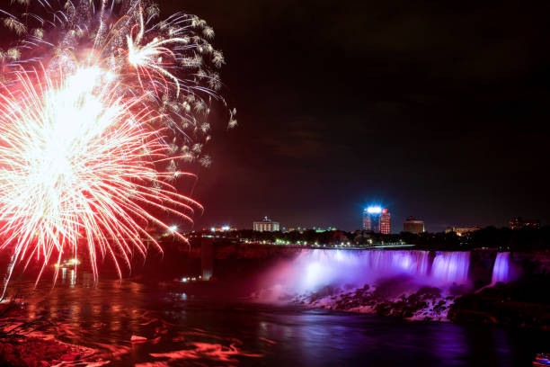 Colorful Fireworks at Niagara Falls