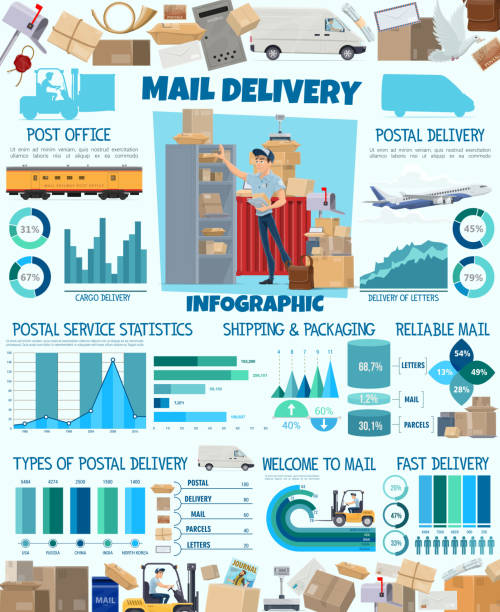 280+ Mail Sorting Warehouse Stock Illustrations, Royalty-Free Vector ...