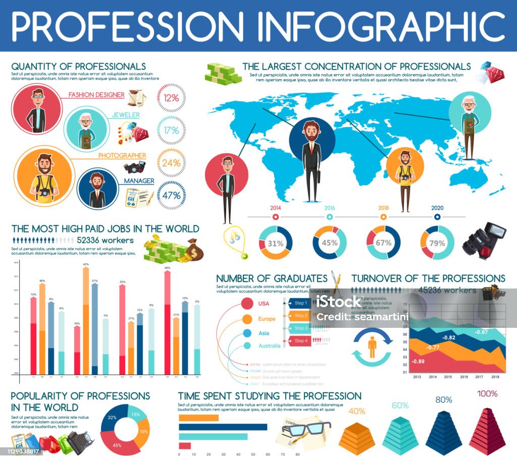 Job Ranking Graphics Professions Vector Infographic Statistic Charts Stock Illustration ...