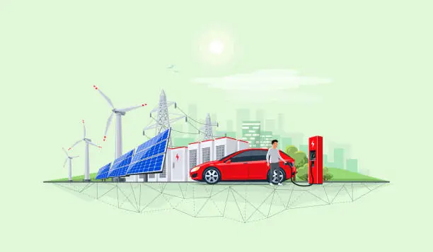 Vector illustration of Renewable Energy Battery Storage Power Grid System with Electric Car Charging and City Skyline