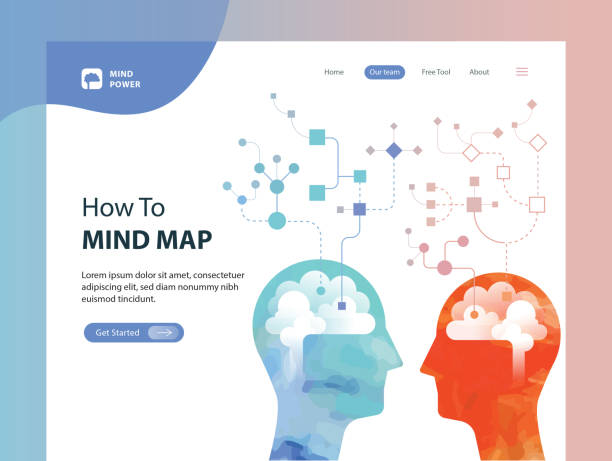 ilustrações, clipart, desenhos animados e ícones de mente mapa web modelo - mindmap