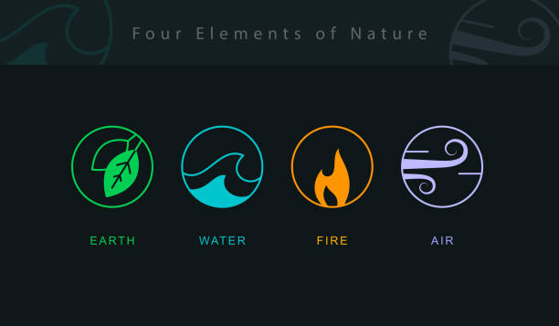 vier neue elemente - die vier elemente stock-grafiken, -clipart, -cartoons und -symbole